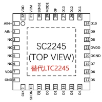 SC2245-10
