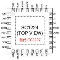 SC1224-40