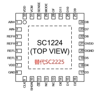 SC1224-10