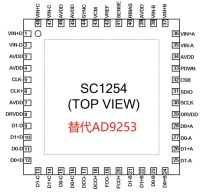SC1254