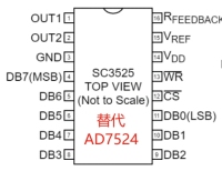 SC3525