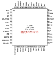 SC2161