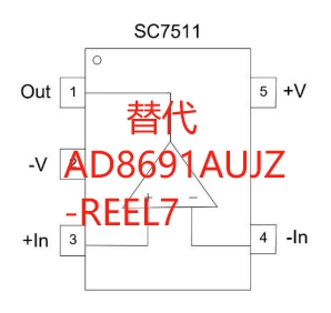 SC7511