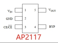 AP2117