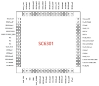 SC6301