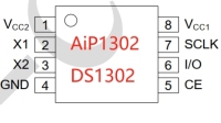 AIP1302
