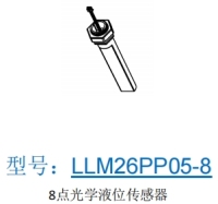 主图