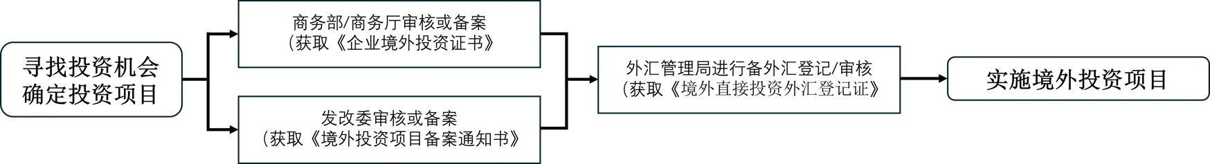 fa50fe69-6cda-49af-a379-6906c7cd7837