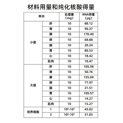 微信截图_20240108093239