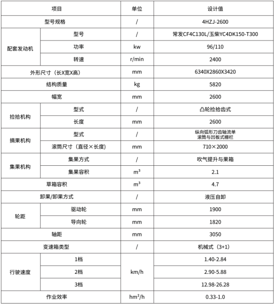 https://www.changfanz.com/uploads/image/5e8fc3552547f.png