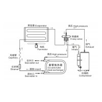 新建项目-1