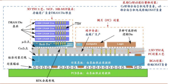 图片包含 日程表

描述已自动生成