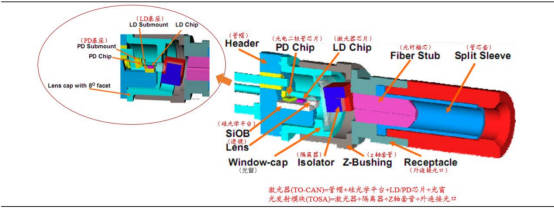 图示

描述已自动生成