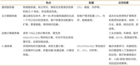 文本, 电子邮件

描述已自动生成