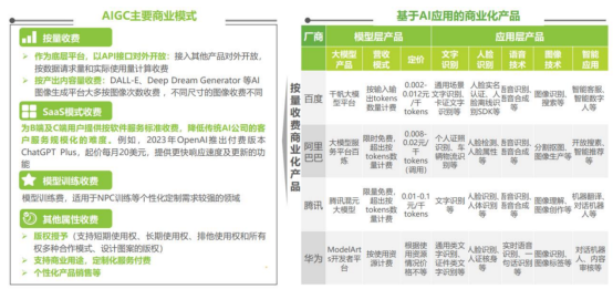 表格

描述已自动生成