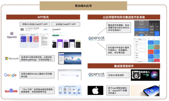 图形用户界面

中度可信度描述已自动生成