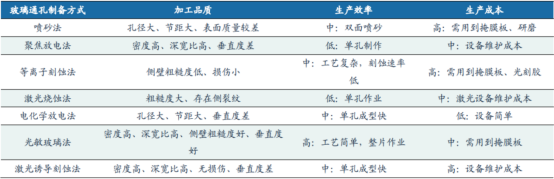 图形用户界面, 文本, 应用程序, 电子邮件

描述已自动生成