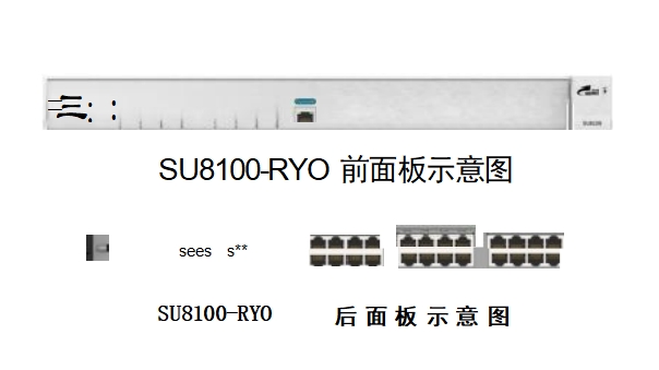 星网锐捷SU8100-RYO