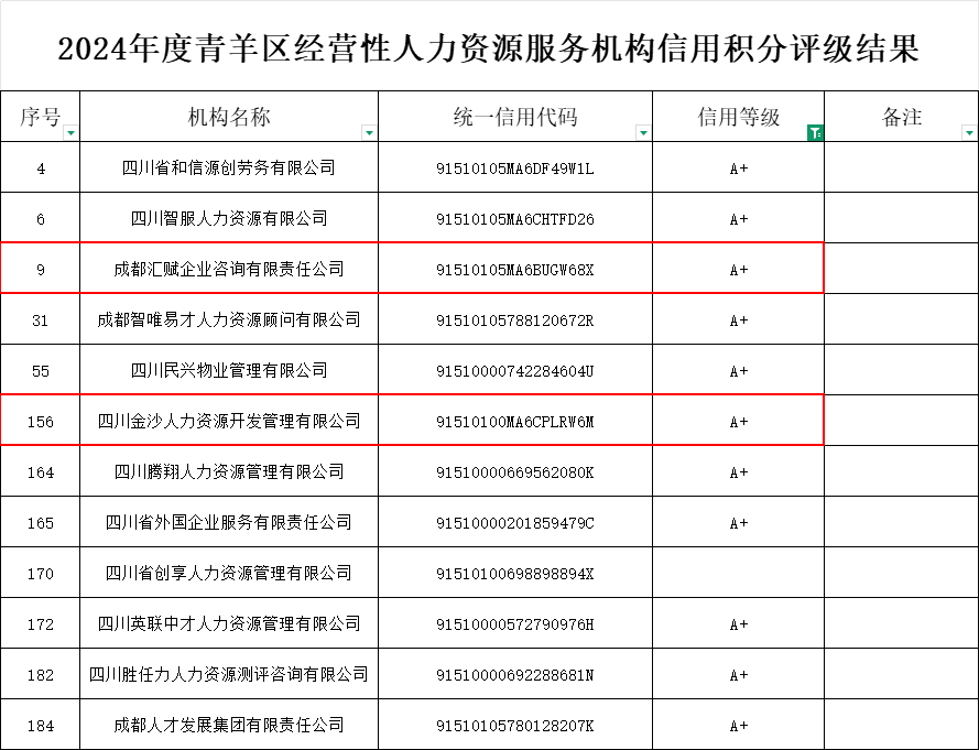 企业微信截图_17459089869052.png
