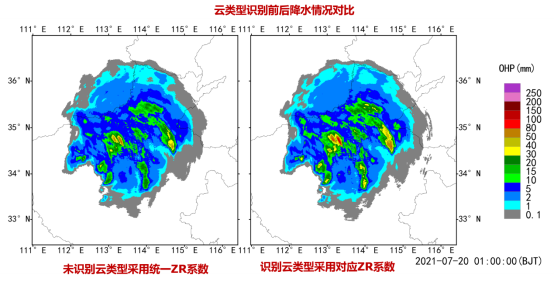 E:\李立工作\2023-12\网站需求整理(1)\20231212-王艳飞项目组材料\05-天气雷达算法-天气雷达定量估测降水组网产品订正算法\03-成果实例相关图片\5-郑州720个例-云类型识别效果验证.png