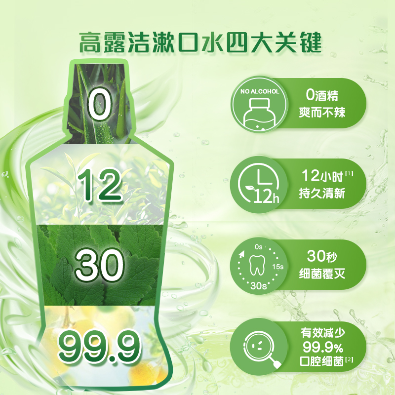 8850006304952-贝齿清新茶健漱口水500毫升-08卖点