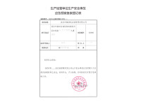 生产应急预案备案-福田