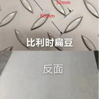 不锈钢板2