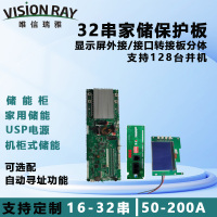 16-32串分体
