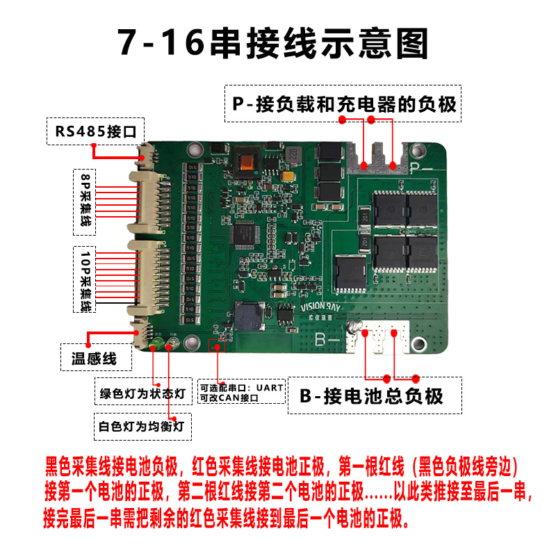 7-16串接线示意图.UARTjpg.jpg红