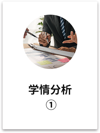 前端学情反馈→学情分析→二次沟通→需求及成绩了解→题型分层推荐。