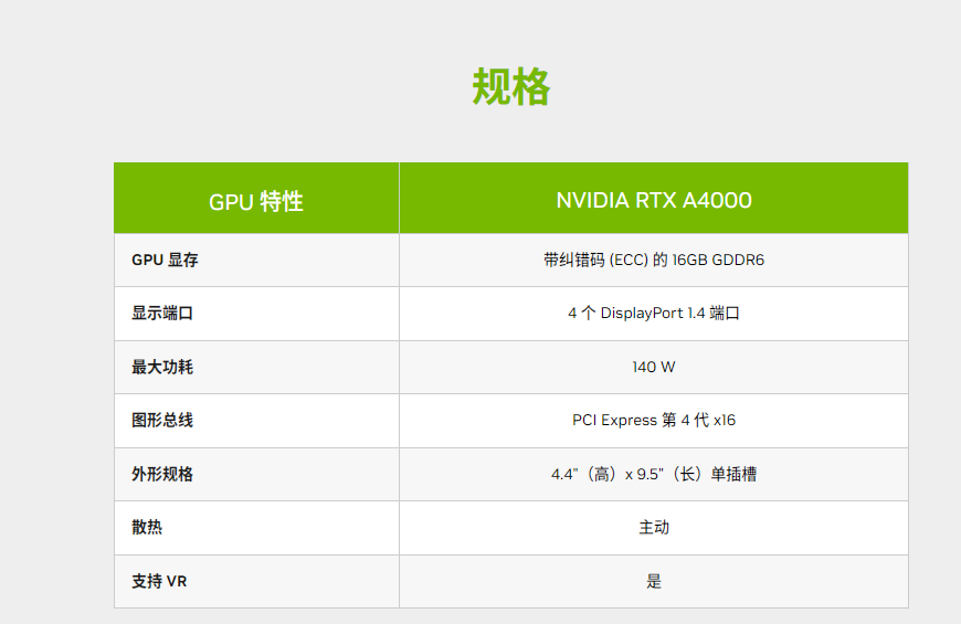 A4000参数