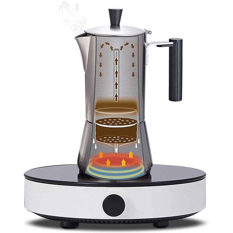 coffeemaker-未标题-1
