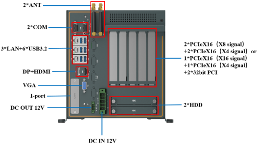 图示, 示意图

描述已自动生成