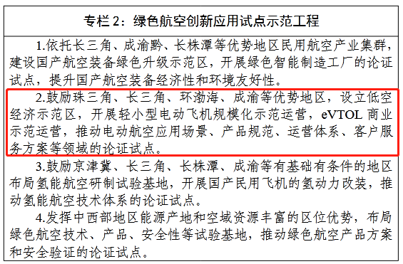 政策文件