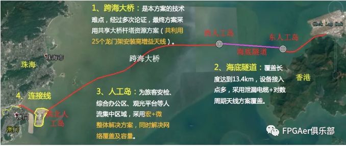 港珠澳大桥4G全覆盖，海底隧道信号满格是如何做到的？