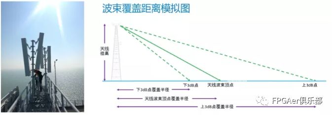 港珠澳大桥4G全覆盖，海底隧道信号满格是如何做到的？