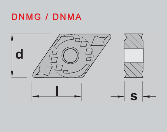 负前角刀片DNMGDNMA-线图