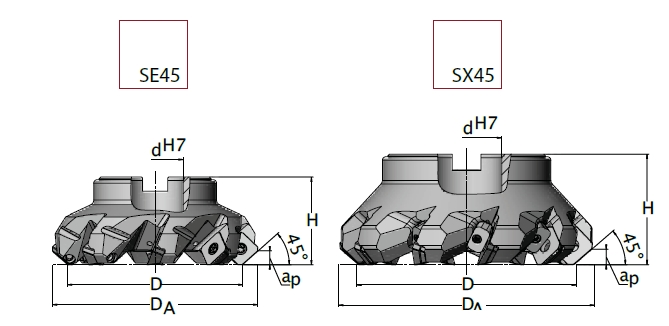 面铣刀-SE45SX45线图