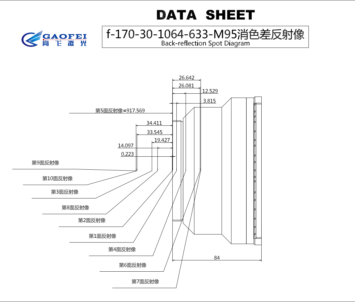 f-170-30-1064-633-M95消色差反射像_00
