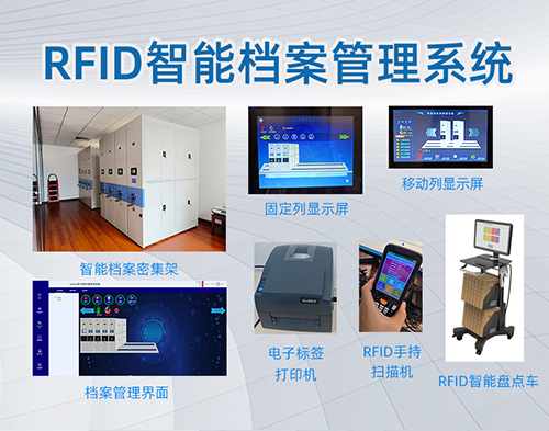 RFID