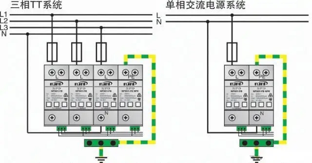 配电柜浪涌保护器示意图