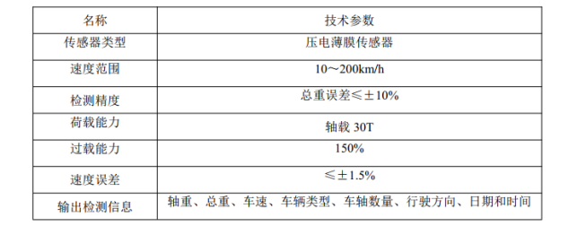 图形用户界面, 文本, 应用程序, 电子邮件

描述已自动生成