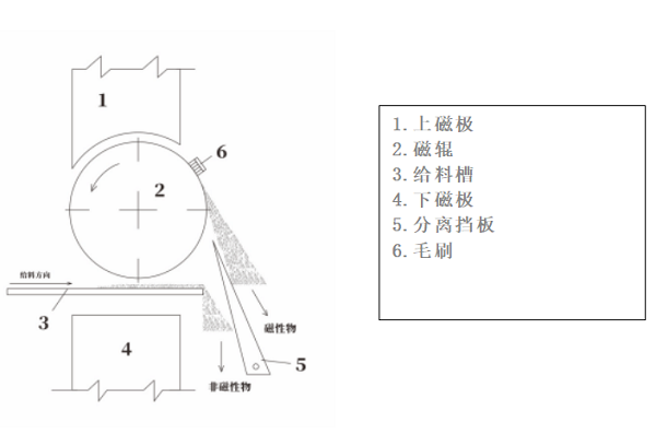 金刚石单晶,细颗粒金刚石,人造金刚石,长沙金刚石