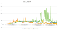 氙灯光谱图1
