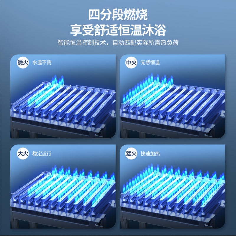 BF系列-主图-睦华四分段_副本
