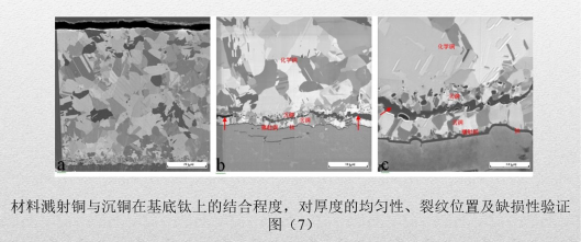 地图

AI 生成的内容可能不正确。