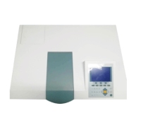 UV1901PCS
