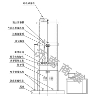 链条用落锤冲击试验机