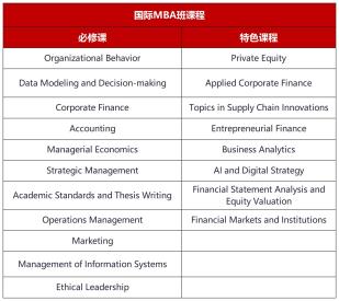 人大课程_Sheet4(1)