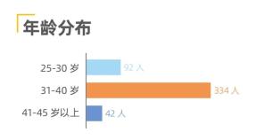 微信图片_20240327113025 - 副本